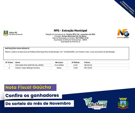 Ganhadores Do Sorteio Mensal Do Programa Nota Fiscal Ga Cha