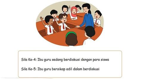 Contoh Pengamalan Sila 1 54 Koleksi Gambar