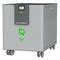 Nitrogen Generator Ng Castore Xl Iq Lniswissgas For Lc Ms