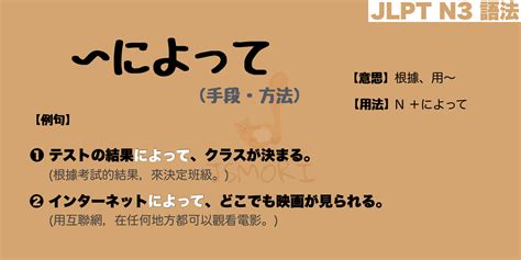 【n3 文法】〜によって 手段・方法 （意思・用法・例句） Jsmori