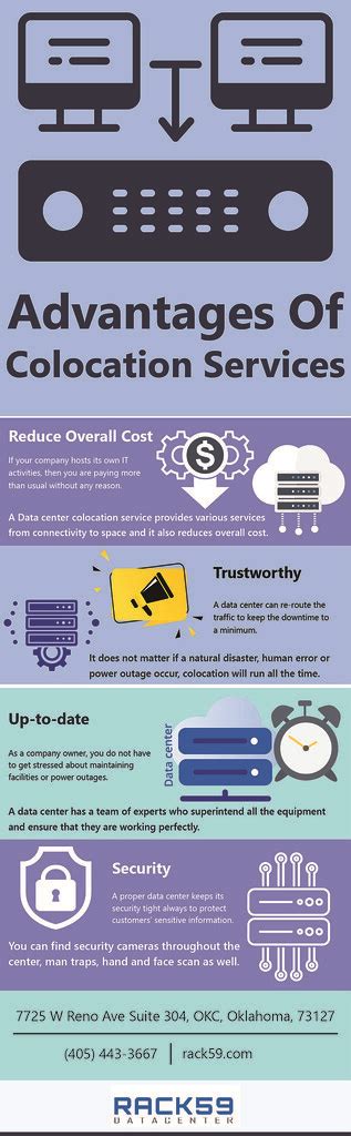 Advantages Of Colocation Services Infographic If You Wan Flickr