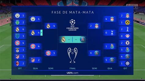 Real Madrid X Psg Final Eletrizante Da Uefa Champions League Quem