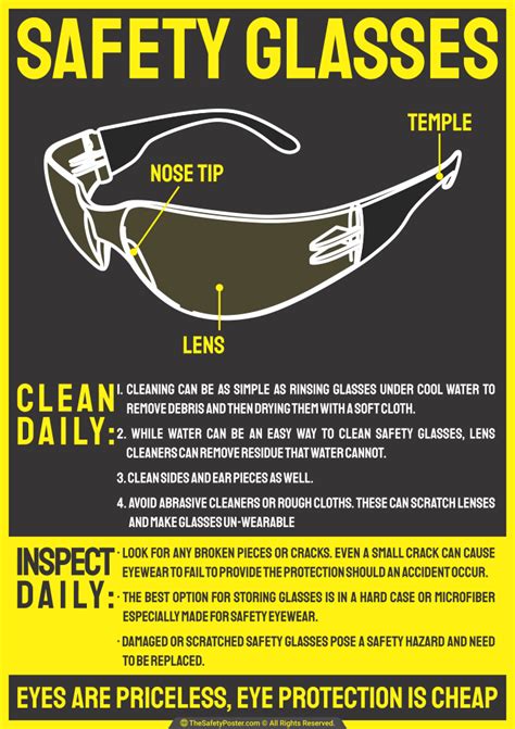 Safety Glasses Ppe Safety Glasses Ppe Poster Hsct Llc