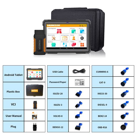 New Humzor Nexzdas Nd E Lite Heavy Duty Truck Full System