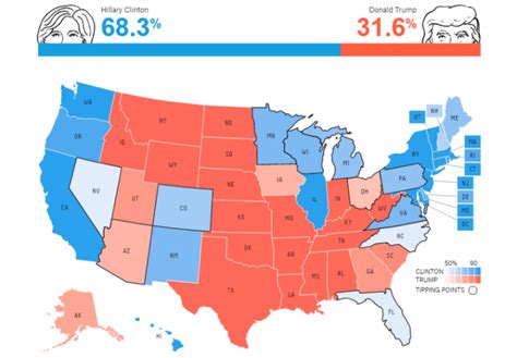 2016 Electoral College Map Projections Clinton Or Trump Who Will Win