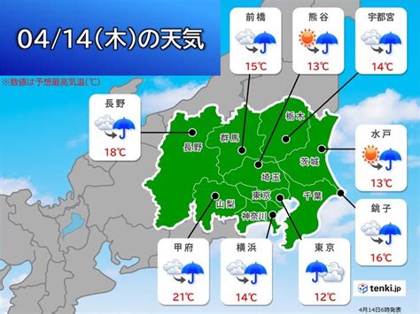 関東 雨で気温上がらず 最高気温は13日より15℃ほど低い気象予報士 青山 亜紀子 2022年04月14日 日本気象協会 Tenkijp