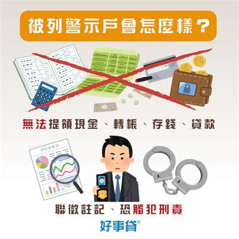 銀行帳號突然變成警示戶？一次搞懂自救辦法與5大迷思 台灣黃頁詢價平台