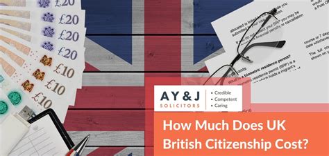 Fees Of British Citizenship Application Fees In 2024