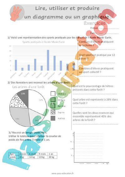 Lire Utiliser Et Produire Un Diagramme Ou Un Graphique Exercices