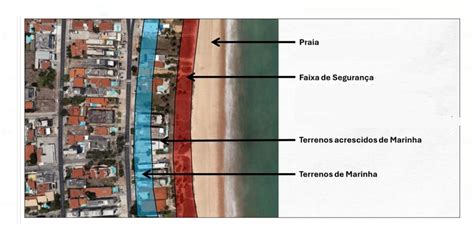 Pec Das Praias Pontos Para Entender O Projeto Que Pode Privatizar