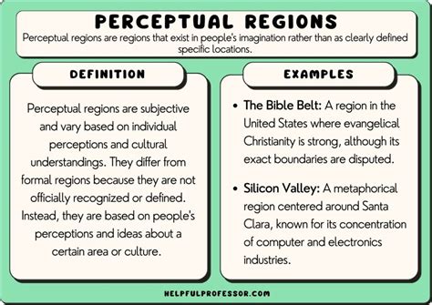 10 Perceptual Region Examples (2025)