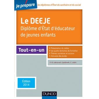 Je Pr Pare Le Deeje Dipl Me D Tat D Ducateur De Jeunes Enfants