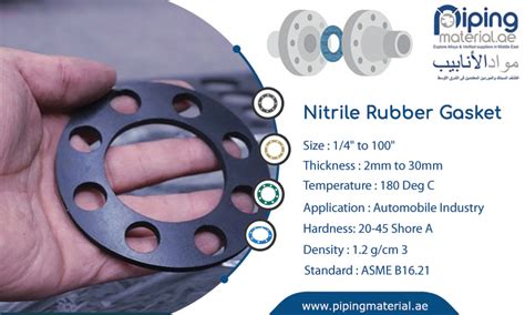 Nitrile Rubber Gasket And Custom Nitrile Gasket Suppliers In Uae