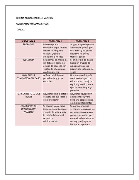 Tarea 1 REGINA ABIGAIL CARRILLO VAZQUEZ CONCEPTOS Y DILEMAS ETICOS