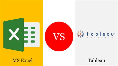 Excel vs Tableau - When to use Excel & When to Use Tableau? Visit Now