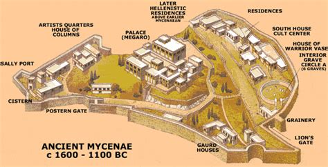 Mycenaean Greece - Alchetron, The Free Social Encyclopedia