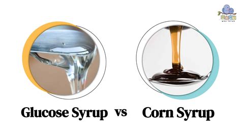 Types Of Corn Syrup