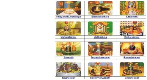 12 Jyotirlinga Name And Its Location Sacred Temples Of 56 OFF