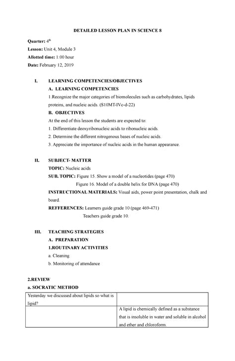 Grade 8 Science Lesson Plan Nucleic Acids Detailed Lesson Plan In Science 8 Quarter 4 Th