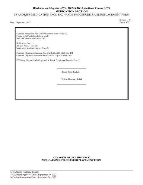 Oakland County Michigan Cyanokit Medication Pack Use Replacement Form