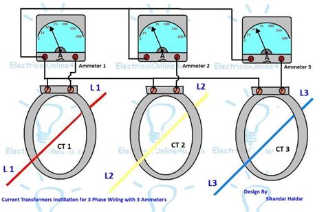 Current Transformer Installation For 3 Phase Ct Coil Wiring Diagram