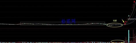 股票量能基础知识10：成交量缩量抄底法，地量横盘，挖坑启动（图解） 拾荒网专注股票涨停板打板技术技巧进阶的炒股知识学习网