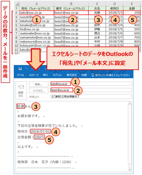 【vbaでoutlook操作】excelシートのデータから下書きメールを一括作成する｜もりさんのプログラミング手帳