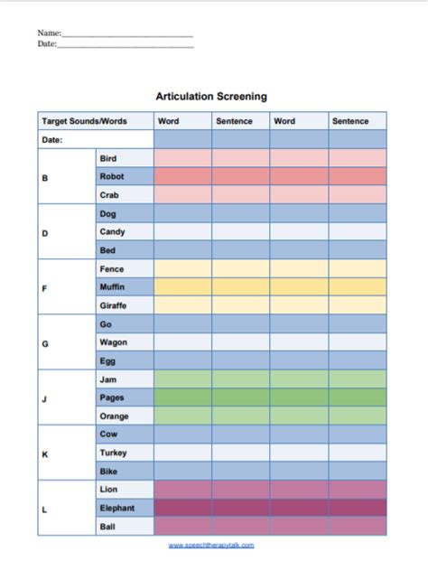 Articulation Screening Speech Therapy Talk Membership