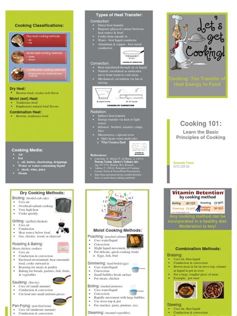 Cooking Methods Brochure | PDF | Grilling | Roasting