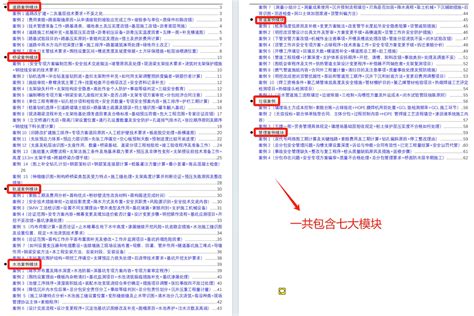 李四德倾囊相授：一建市政案例超押55问，三遍熟稔，实务零扣分！ 哔哩哔哩