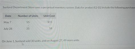 Solved Sunland Department Store Uses A Perpetual Solutioninn