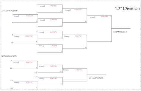 Download Bracket Full Size Png Image Pngkit