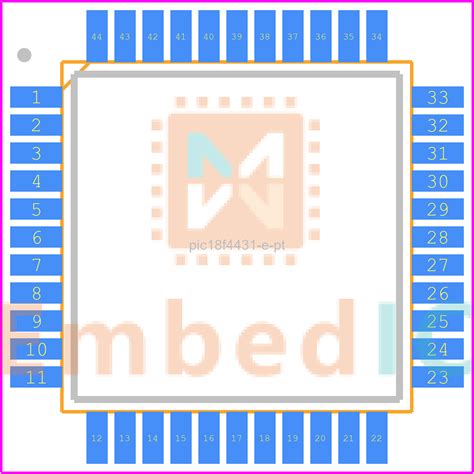 PIC18F4431 E PT Microchip 8bit MCU EmbedIc