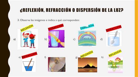 3 básico Ciencias Naturales Propiedades del sonido Guía 5 YouTube