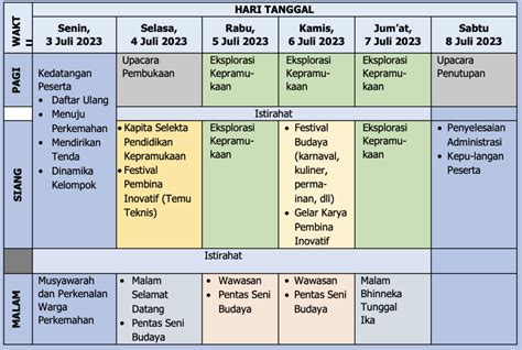 Jadwal Umum Dan Jadwal Harian Di Kpn Tahun 2023 Karang Pamitran 2023