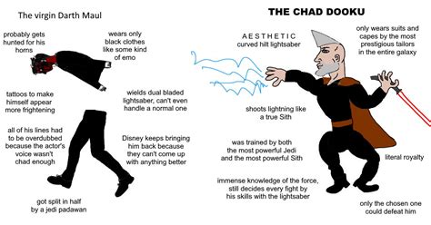 Virgin Darth Maul Vs Chad Dooku Rprequelmemes