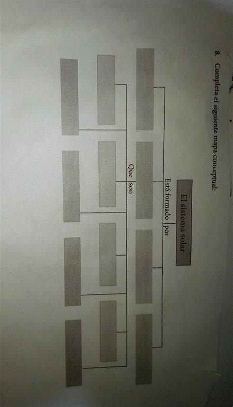 Mapa Conceptual El Sistema Solar Most Popular Campor Hot Sex Picture