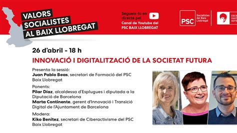 Innovaci I Digitalitzaci De La Societat Futura Youtube