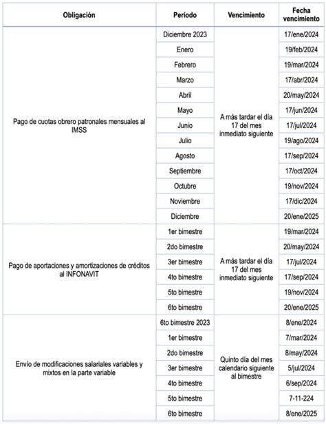 Calendario De N Mina Descargable Zentric