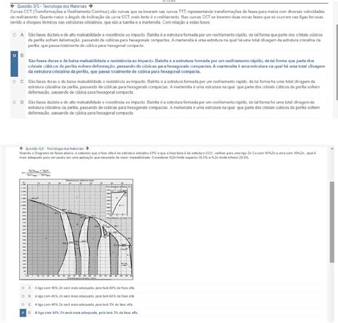 Apol Tecnologia Dos Materiais Tecnologia Dos Materiais