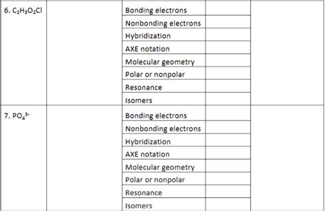 SOLVED: 6. CH2O-Cl Bonding electrons Nonbonding electrons Hybridization AXE notation Molecular ...