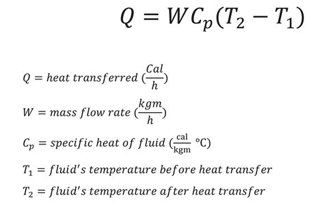 Mass Flow Rate Equation Fluids - Tessshebaylo