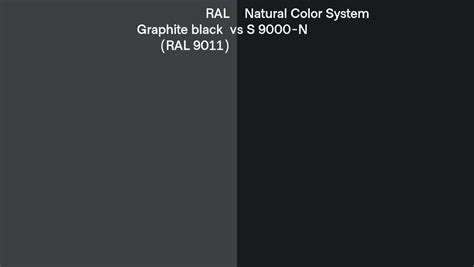 RAL Graphite Black RAL 9011 Vs Natural Color System S 9000 N Side By