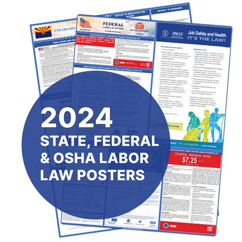 Best Labor Law Posters 2024 State And Federal Labor Law Posters