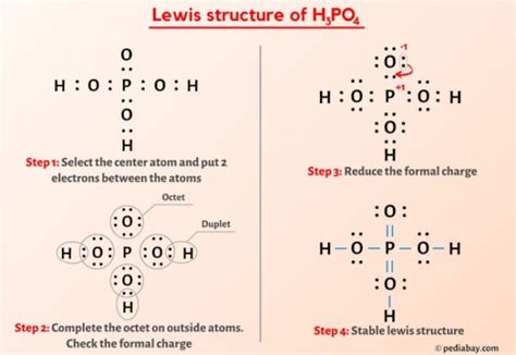 H3po4 Lewis Structure In 6 Steps With Images