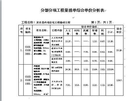 工程量清单计价实例 工程量计算实例 筑龙工程造价论坛