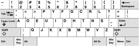 The Dvorak Keyboard Layout - Das Keyboard Mechanical Keyboard Blog