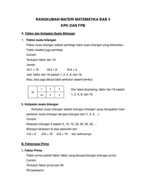 Matematika Bab 4 Kelas 4 SD RANGKUMAN MATERI MATEMATIKA BAB 4 KPK DAN