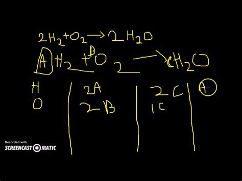 A Shortcut For Balancing Chemical Equations Youtube