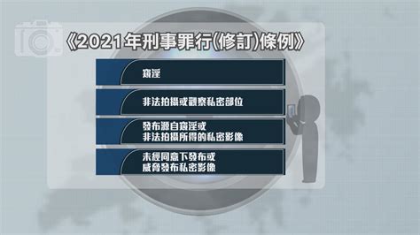 【經緯線本周提要】窺淫罪修例生效逾一年 偷拍案件不跌反升 Now 新聞